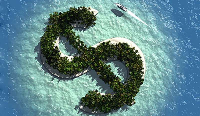 Micro Futures Paradisi