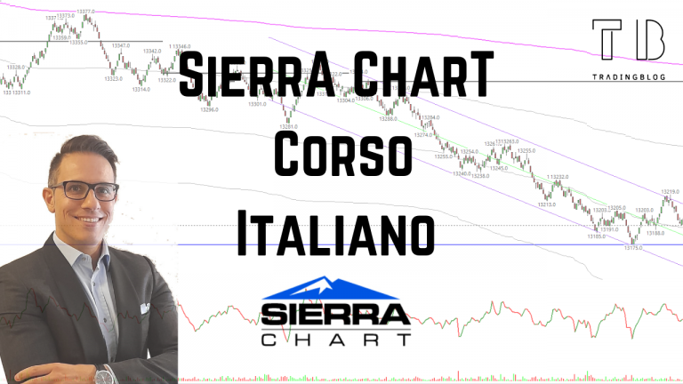 Sierra Chart Corso Ita