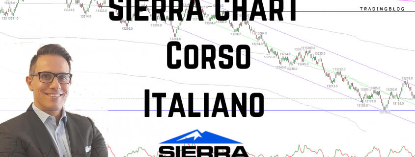 Sierra Chart Corso Ita
