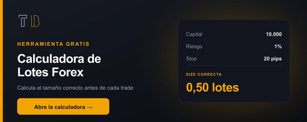 Abre la Calculadora de Lotes Forex