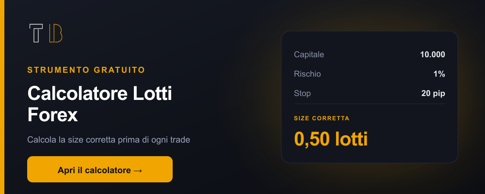 Apri il Calcolatore Lotti Forex