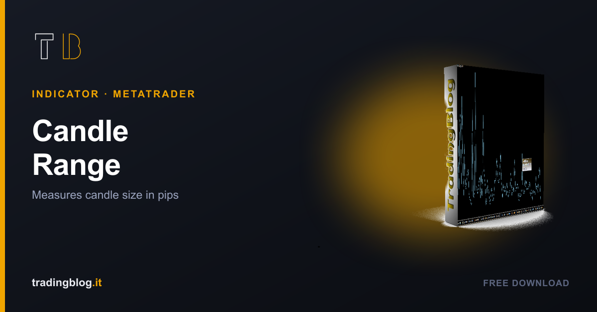 candle