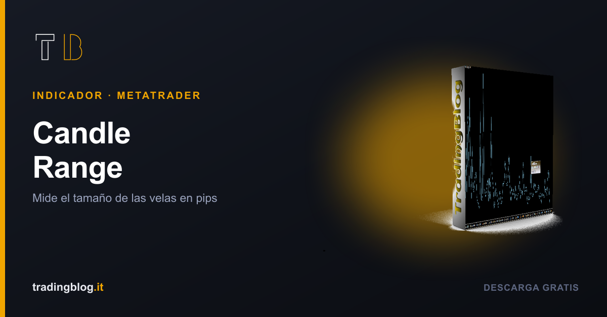candle