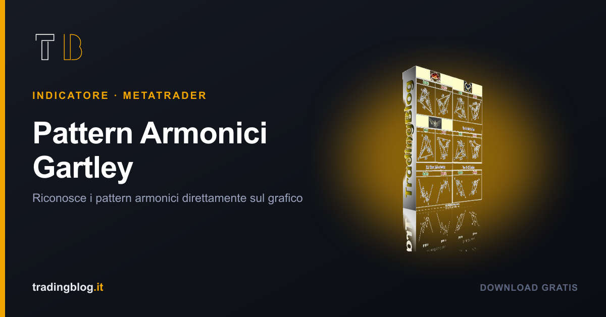 Pattern Armonici Gartley