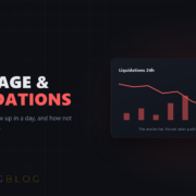 Red liquidation cascade: 253 million in leveraged positions closed by force