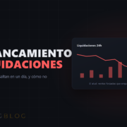 Cascada de liquidaciones en rojo: 253 millones en posiciones apalancadas cerradas a la fuerza