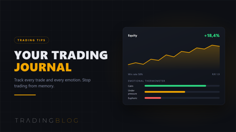 TradingBlog Diary dashboard: equity curve and emotional thermometer on a dark amber theme