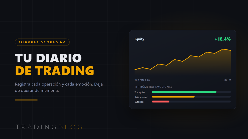 Panel de TradingBlog Diary: curva de equity y termómetro emocional en tema oscuro ámbar