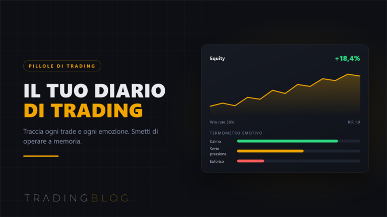 Dashboard TradingBlog Diary: curva equity e termometro emotivo su fondo scuro ambra