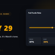Fed funds rate path chart showing hold versus hike scenario, July 29 meeting