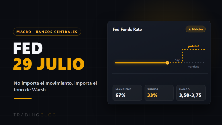 Grafico de la senda de tipos de la Fed con escenario tipos quietos o subida, reunion del 29 de julio