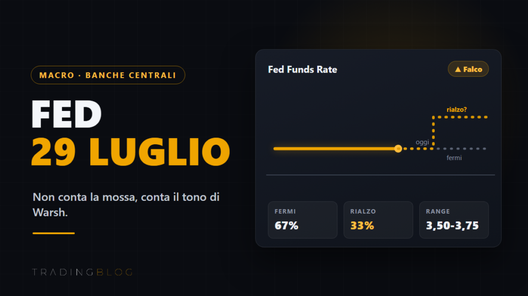 Grafico del percorso dei tassi Fed con scenario tassi fermi o rialzo, riunione del 29 luglio