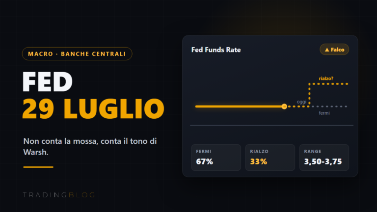 Grafico del percorso dei tassi Fed con scenario tassi fermi o rialzo, riunione del 29 luglio