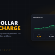 Rising US dollar index with Fed, ECB and BoJ rates compared