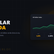 Índice del dólar al alza y tipos de la Fed, el BCE y el BoJ comparados