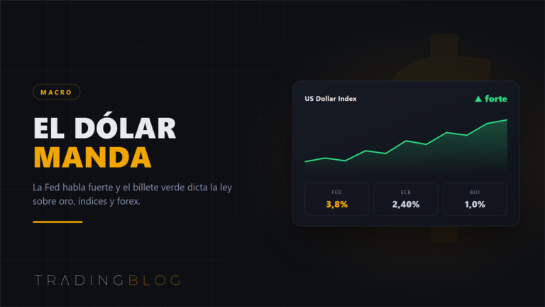 Índice del dólar al alza y tipos de la Fed, el BCE y el BoJ comparados