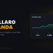 Indice del dollaro in salita e tassi di Fed, BCE e BoJ a confronto