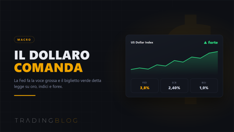 Indice del dollaro in salita e tassi di Fed, BCE e BoJ a confronto