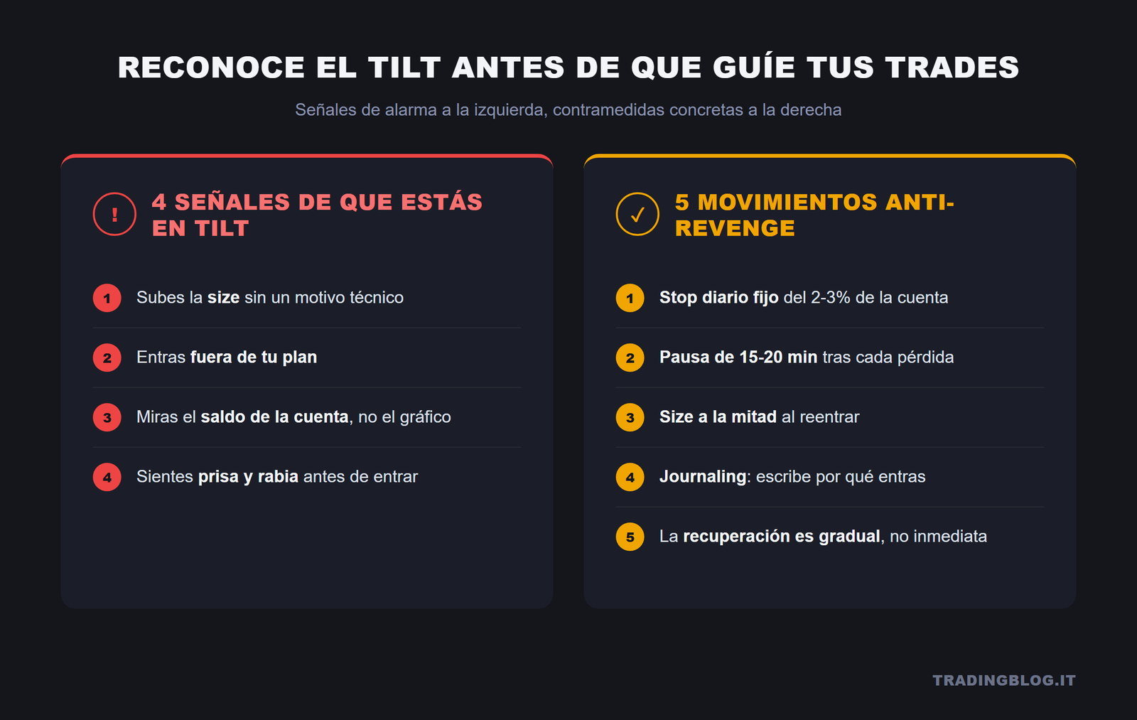 4 señales de que estás en tilt y 5 movimientos anti-revenge
