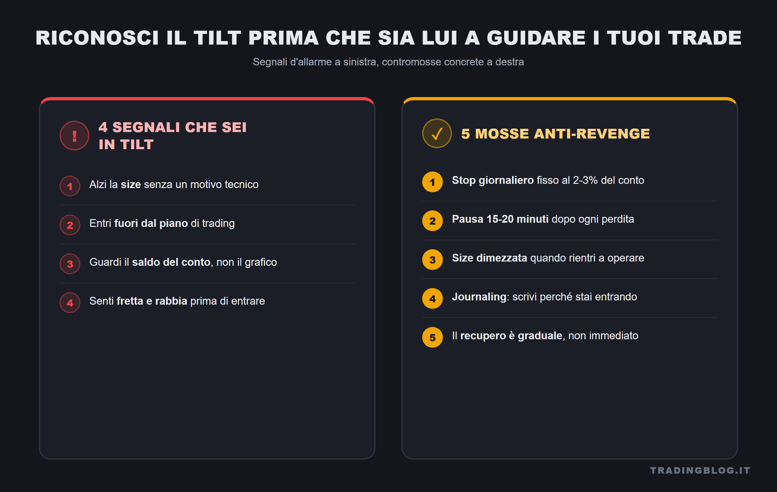 4 segnali che sei in tilt e 5 mosse anti-revenge